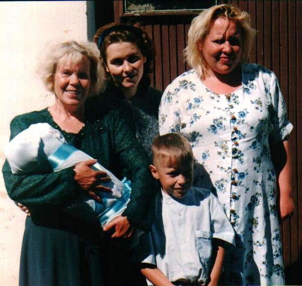 Городилова Марина Васильевна